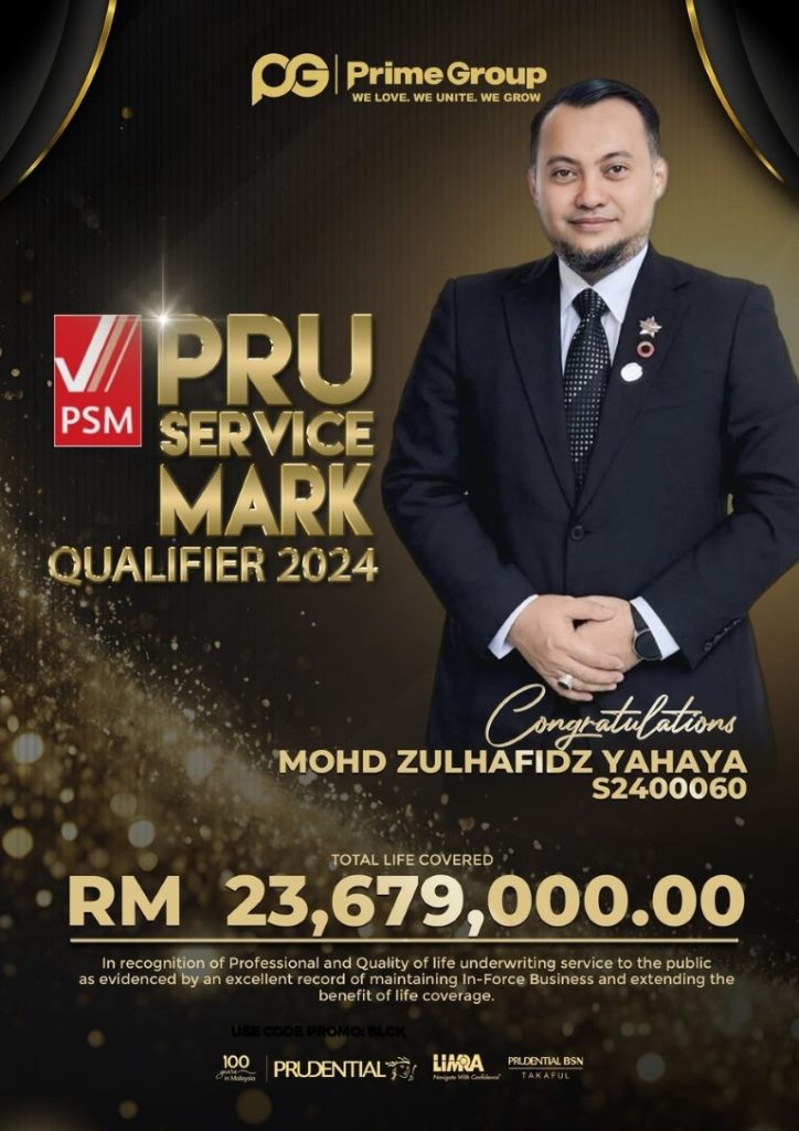 PRU Service Mark Qualifier 2024, jumlah perlindungan RM23,679,000