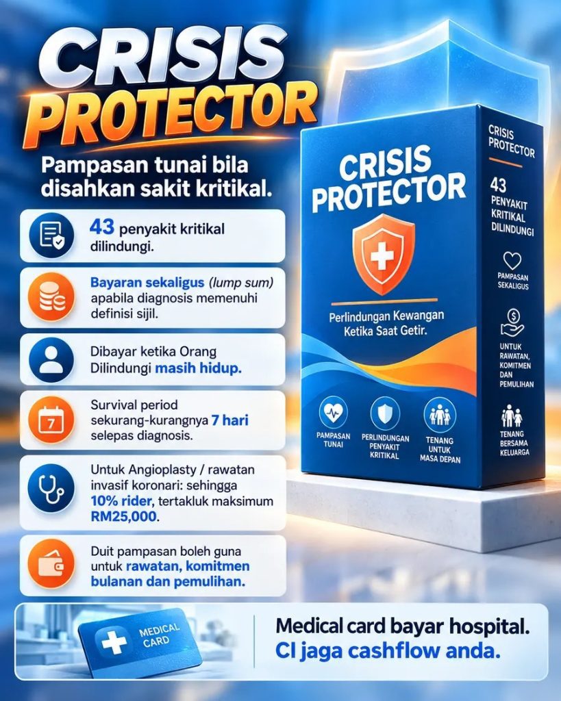 Crisis Protector 43 penyakit kritikal