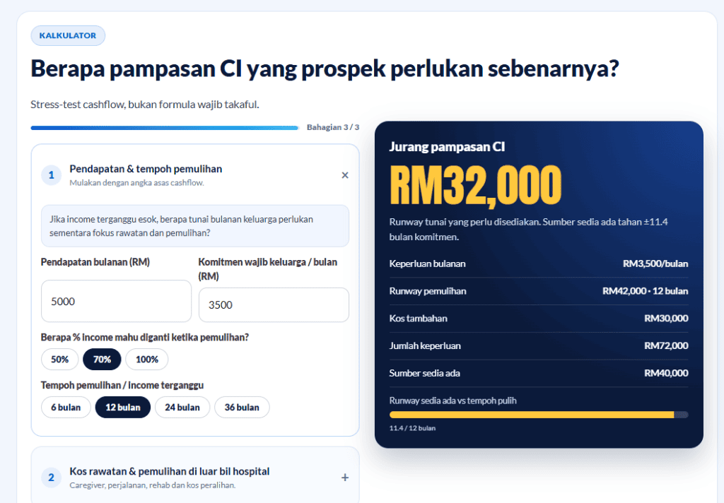 Contoh pengiraan nilai perlindungan daripada aplikasi.