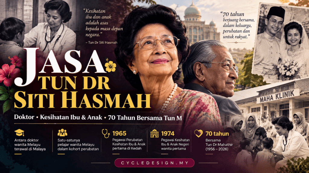 Jasa Tun Dr Siti Hasmah: doktor, kesihatan ibu dan anak, dan 70 tahun bersama Tun Dr Mahathir