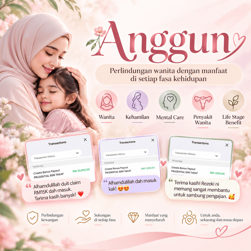 Poster Anggun bertema pastel, kasih ibu dan anak serta pilihan perlindungan wanita