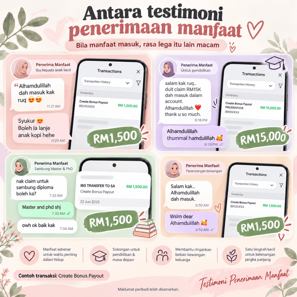 Grafik testimoni pelanggan menerima manfaat RM1,500 dan RM15,000 dengan maklumat peribadi disamarkan