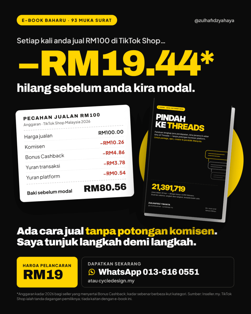 Poster: setiap kali jual RM100 di TikTok Shop, RM19.44 hilang sebelum kira modal