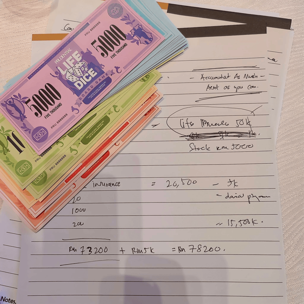 Duit dalam game Life or Dice, peringkat Life Stages Event.