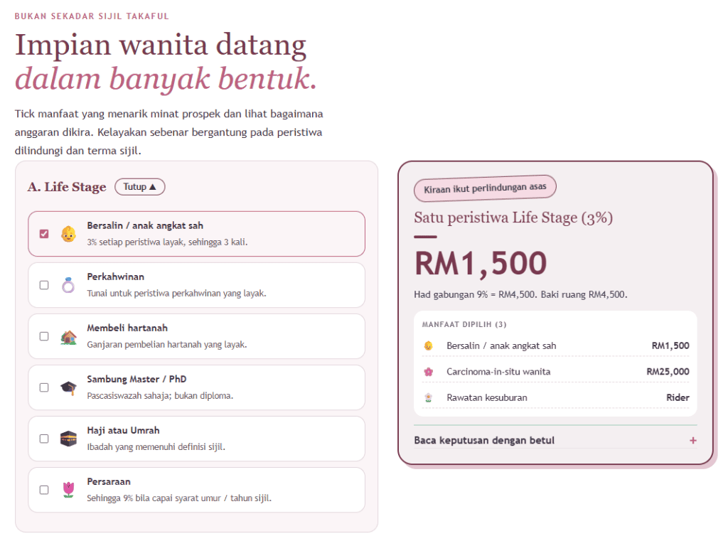 Contoh antaramuka pengiraan dan penerangan untuk prospek.