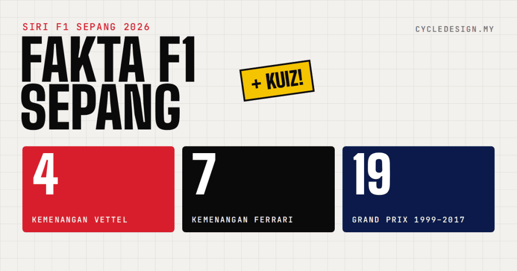 Fakta & Statistik F1 Sepang: Pemenang, Rekod dan Kuiz