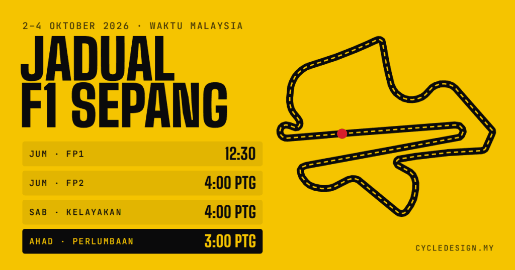 Jadual F1 Sepang 2026 (Waktu Malaysia) dan Panduan Peminat