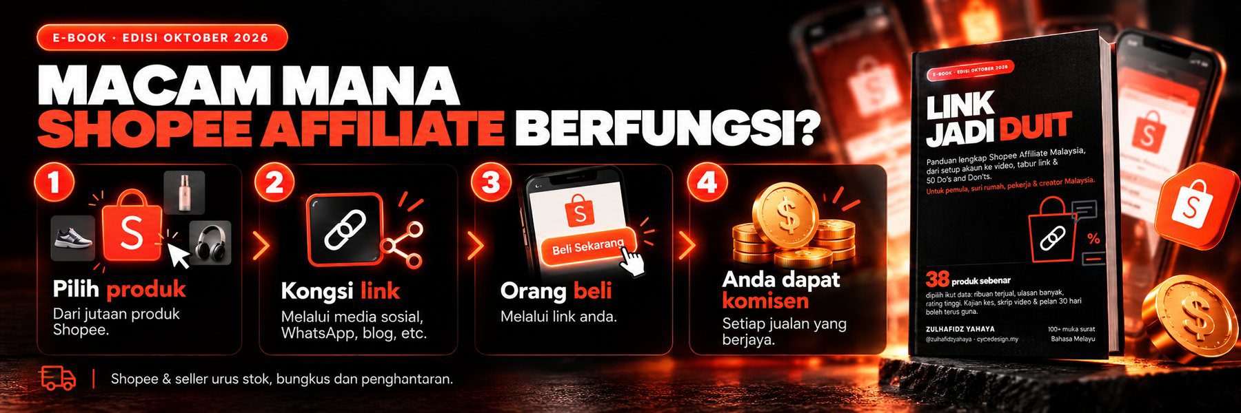 Macam mana Shopee Affiliate berfungsi: pilih produk, kongsi link, orang beli, anda dapat komisen