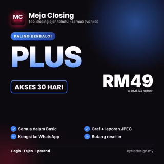 Meja Closing V2 — PLUS — Akses 30 Hari
