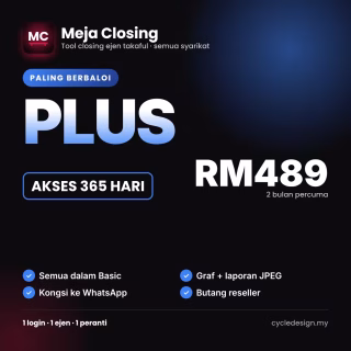 Meja Closing V2 — PLUS — Akses 365 Hari