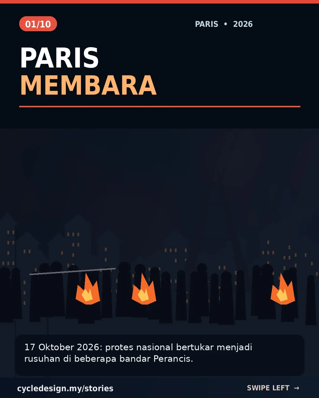 Ilustrasi editorial rusuhan Perancis