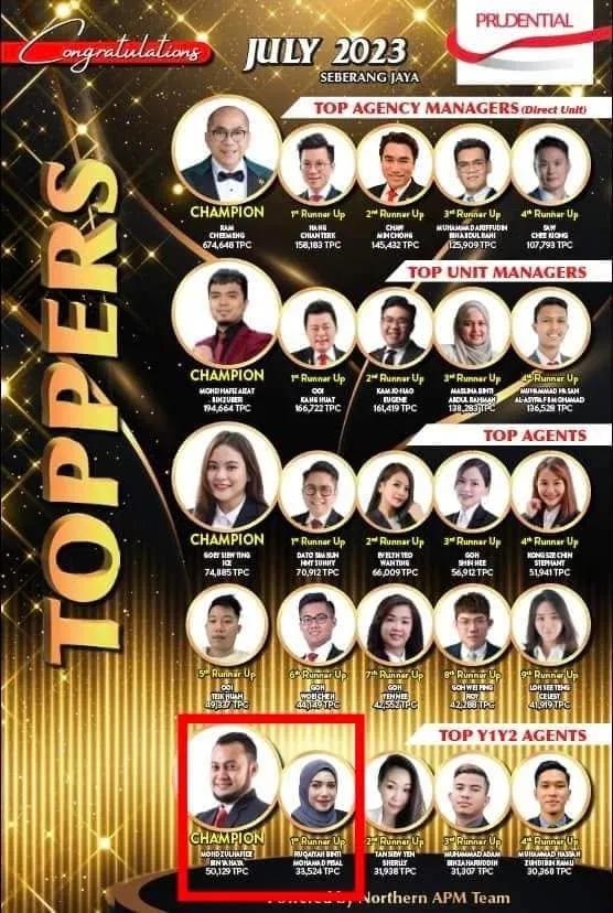 Kenangan pengiktirafan dan rakan-rakan seperjuangan.
