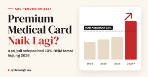 Premium Medical Card NaikLagi?